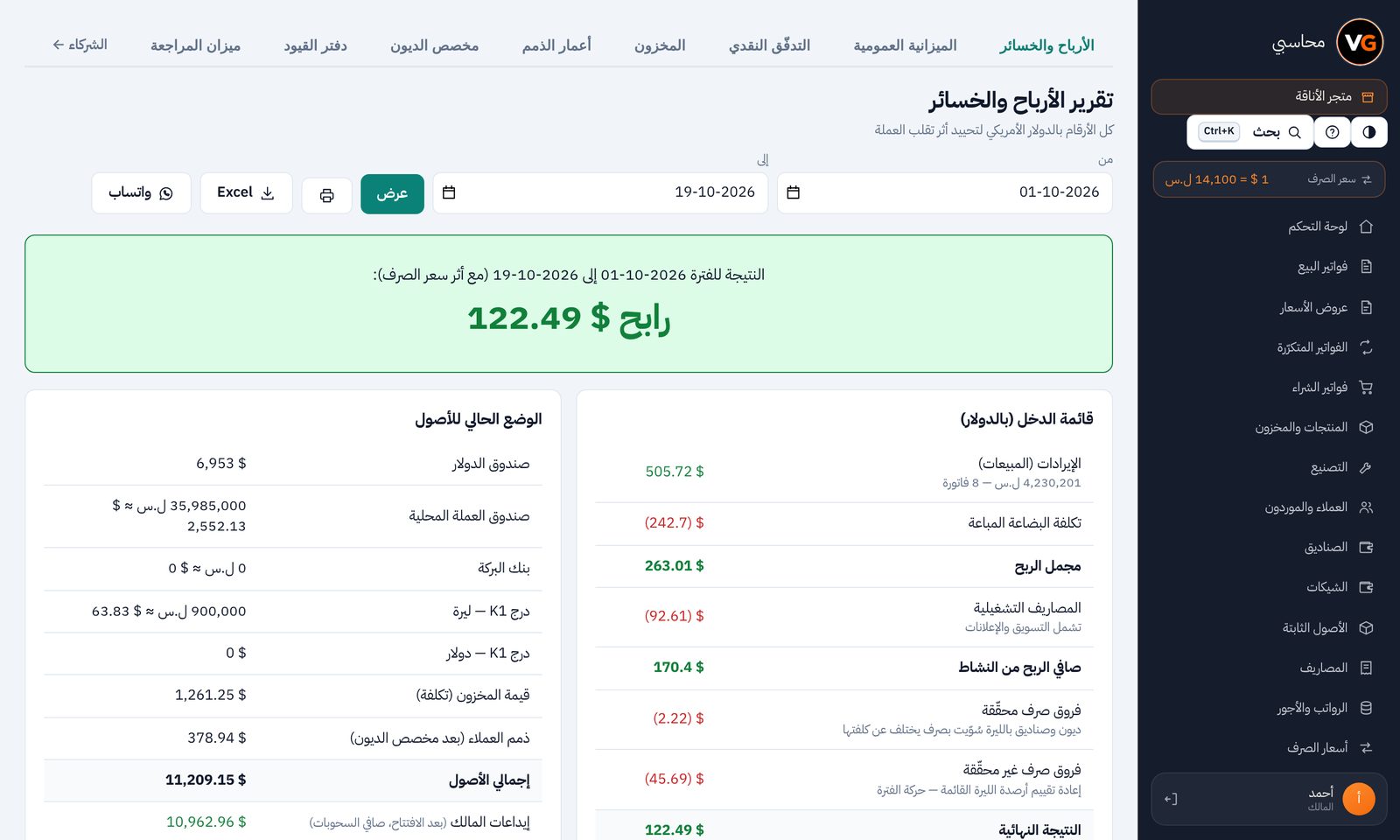 تقرير الأرباح والخسائر